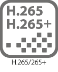 Kompresia videa H.265 / H.265+